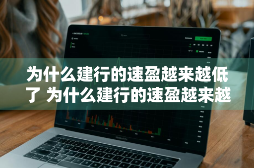 为什么建行的速盈越来越低了 为什么建行的速盈越来越低了