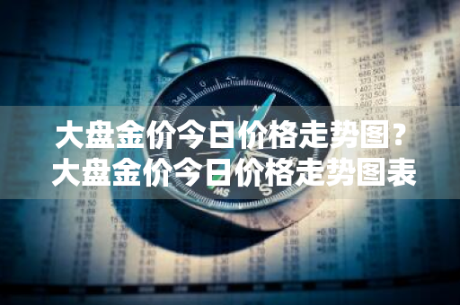 大盘金价今日价格走势图？ 大盘金价今日价格走势图表