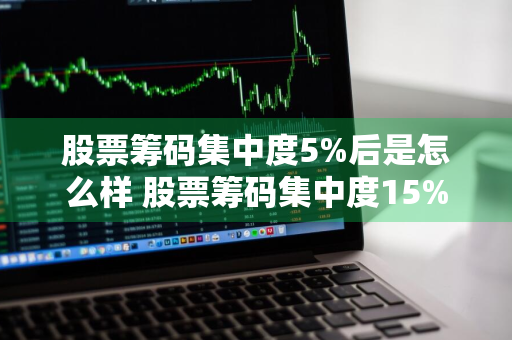 股票筹码集中度5%后是怎么样 股票筹码集中度15%好还是5%好